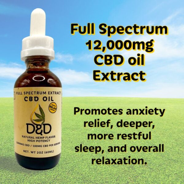 CBD Oil: 12,000mg